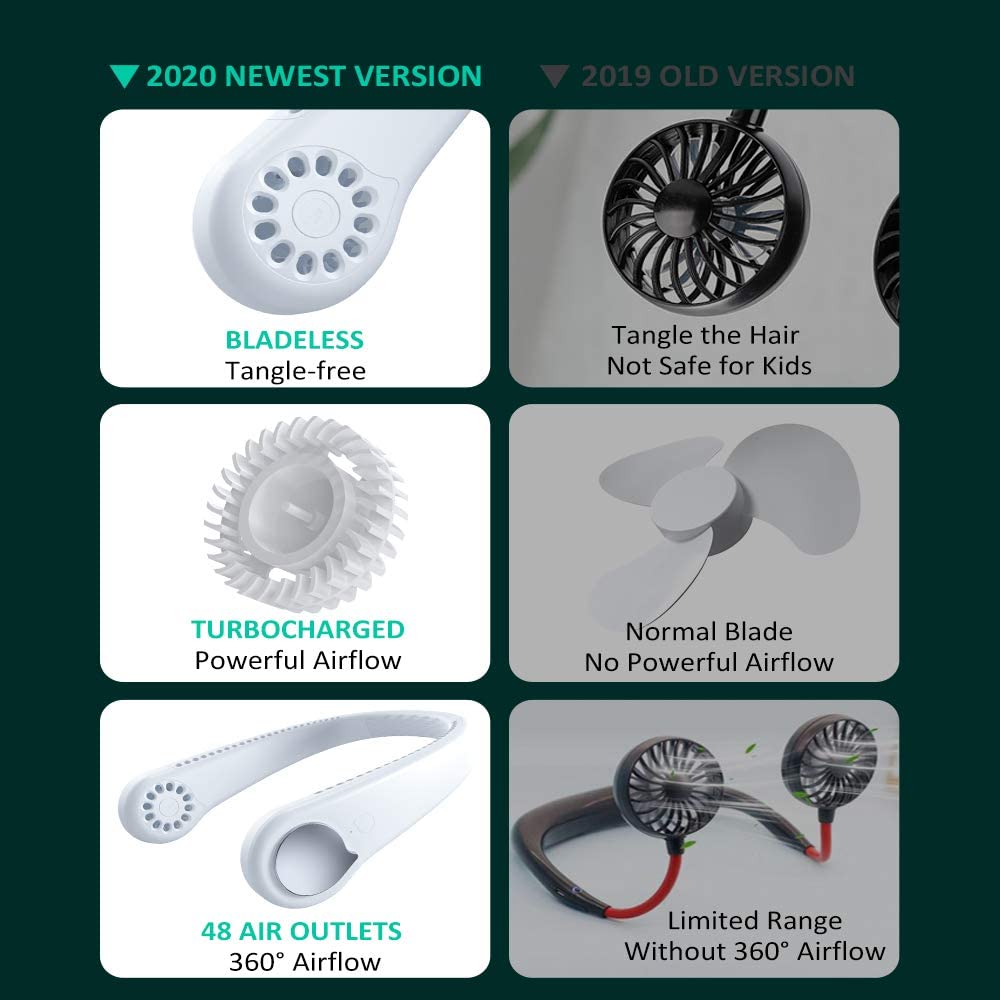 Neck Fan Arctic Air 3-Speed Rechargeable