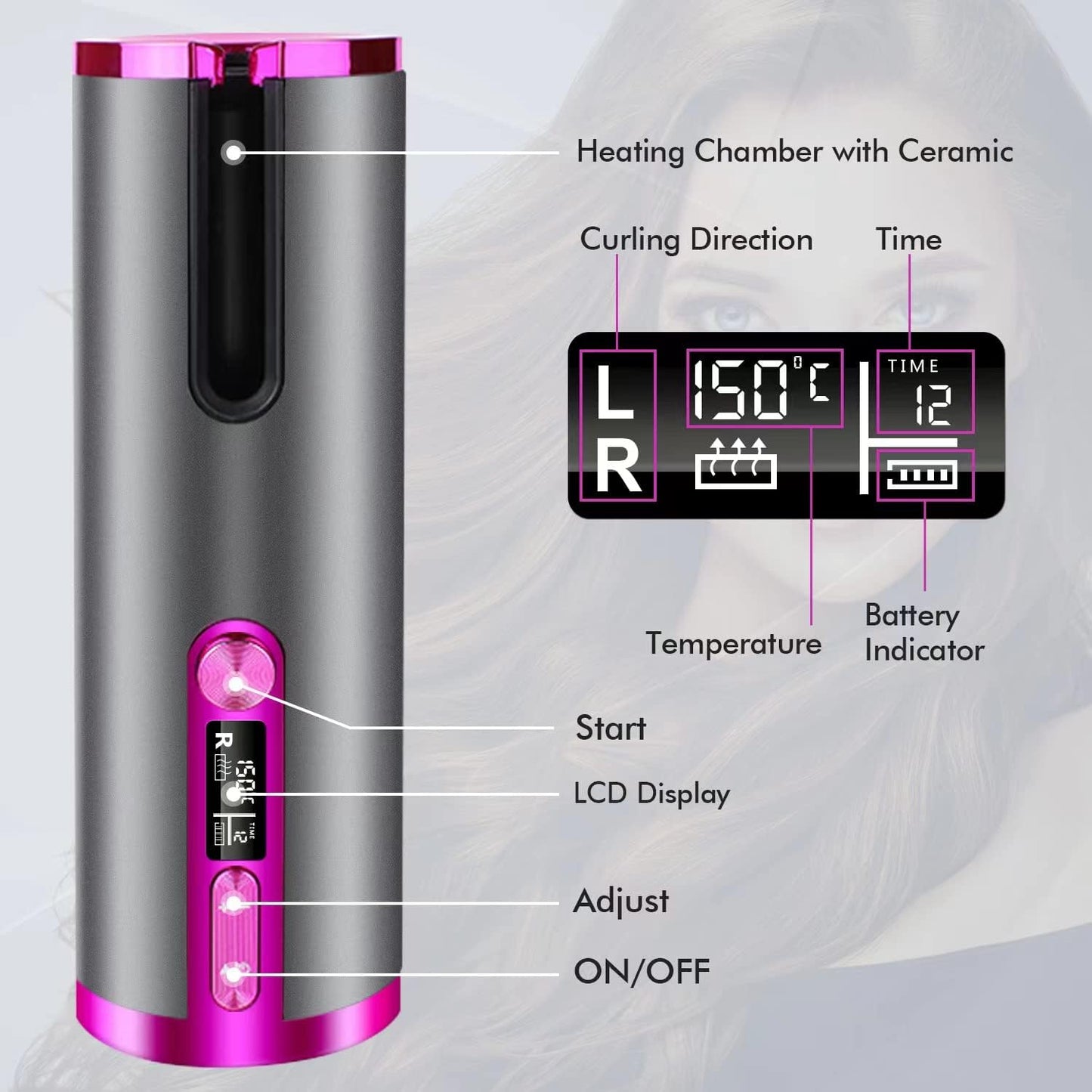 Advanced Hair Curler