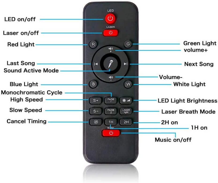 Led Starry Sky Projector, LED night light Projector with Bluetooth Speaker