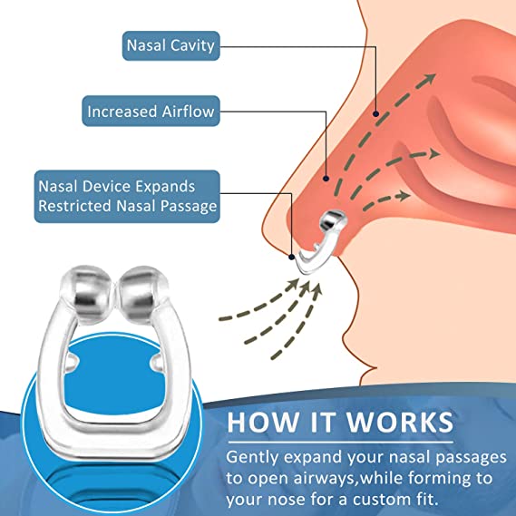 Pack of 3 - Silicone Magnetic Anti Snore